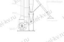 Устройство циклона ЦН Устройство циклон ЦН