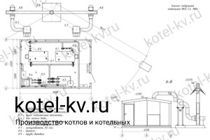 Котельная МКУ 1400 с 2 котлами 2 категории