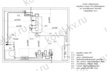 Подключение парового котла 1000 кг пара в час на газе